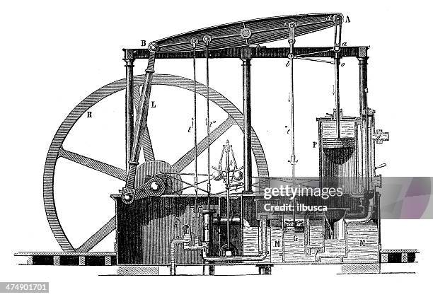 Steam Machine Drawing Part Steam Machine Drawing Photos and Premium High Res Pictures - Getty Images