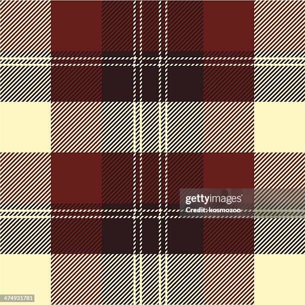 Kilt Pattern Texture 253 Kilt Texture Stock Photos, High-Res Pictures, and Images - Getty Images