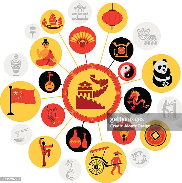 chinese montage - gong stock illustrations