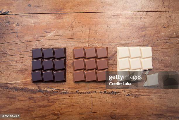 still life with white, dark and milk chocolate - cioccolato al latte foto e immagini stock
