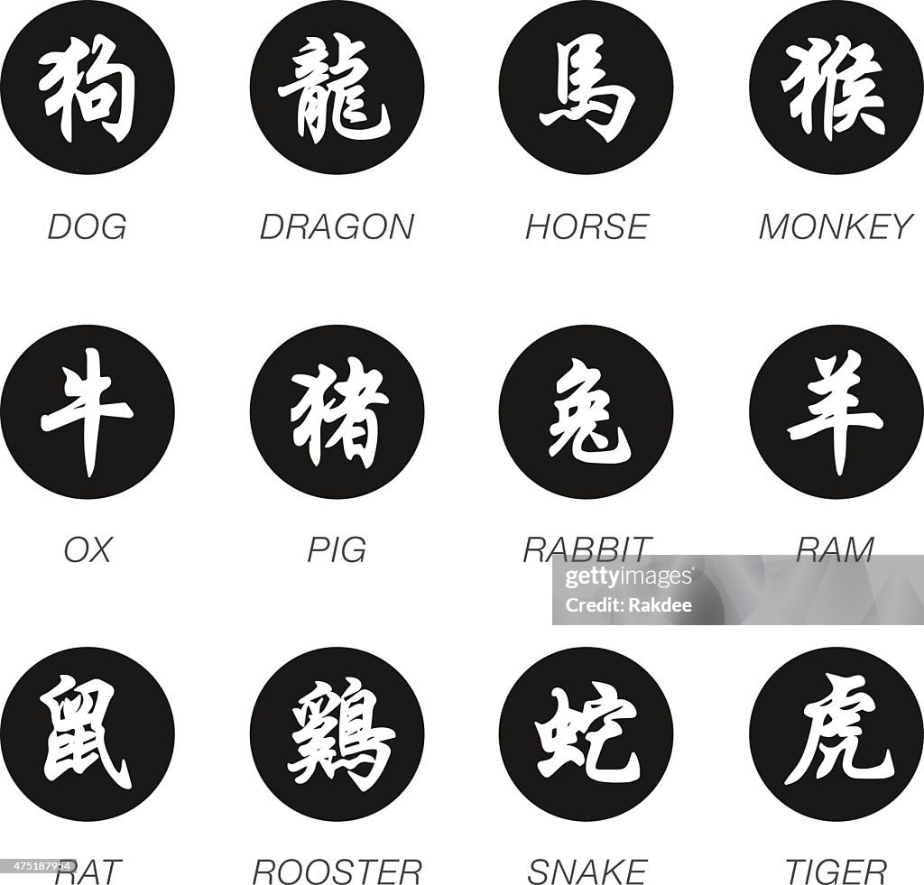 Chinese Zodiac caracteres Icons Set 1-círculo negro serie