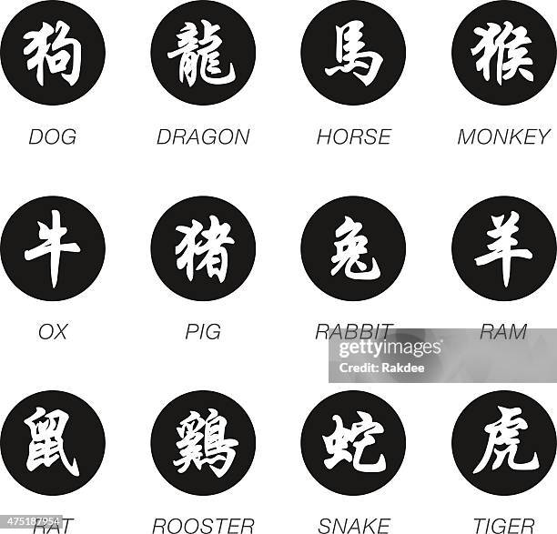 chinese zodiac characters icons set 1 - black circle series - chinese script stock illustrations