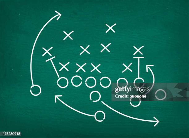 illustrazioni stock, clip art, cartoni animati e icone di tendenza di touchdown football americano diagramma di strategia chalkboard - defence player