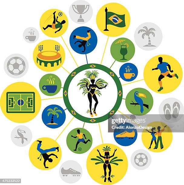 brazilian montage - brazil icon stock illustrations