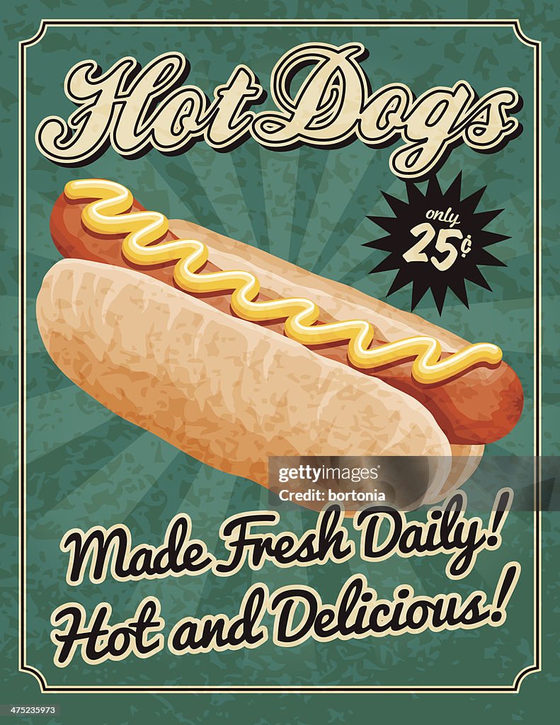 Vintage Hot Dog Poster