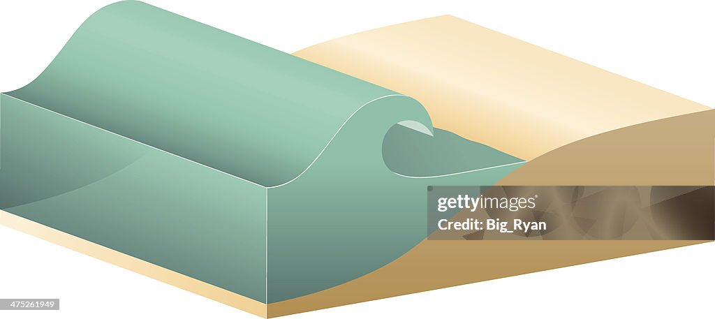 Wave Cross Section High-Res Vector Graphic - Getty Images