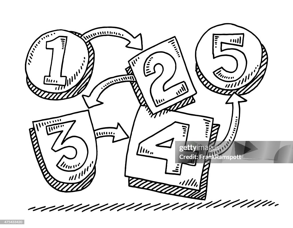 Steps Order From 1 To 5 Drawing High-Res Vector Graphic - Getty Images