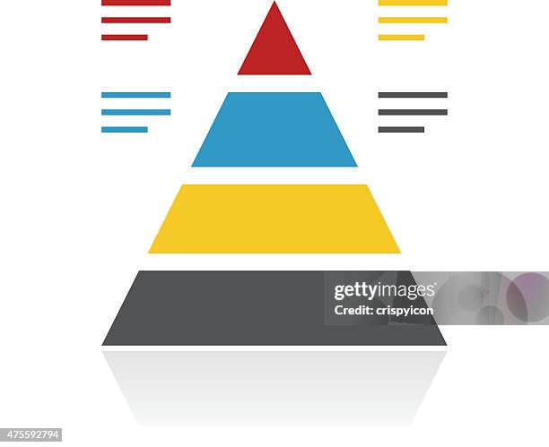 stockillustraties, clipart, cartoons en iconen met color pyramid icon - pyramid shape