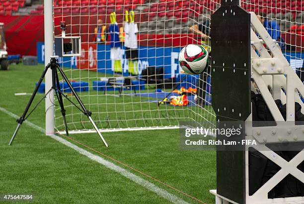 Goal Line Tech Example 80 Goal Line Technology Testing Stock Photos, High-Res Pictures, and ...