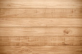 Brown wood planks texture background wallpaper