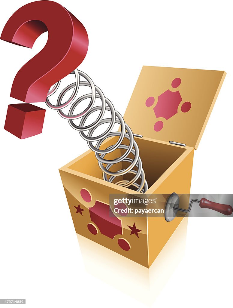Question mark concept