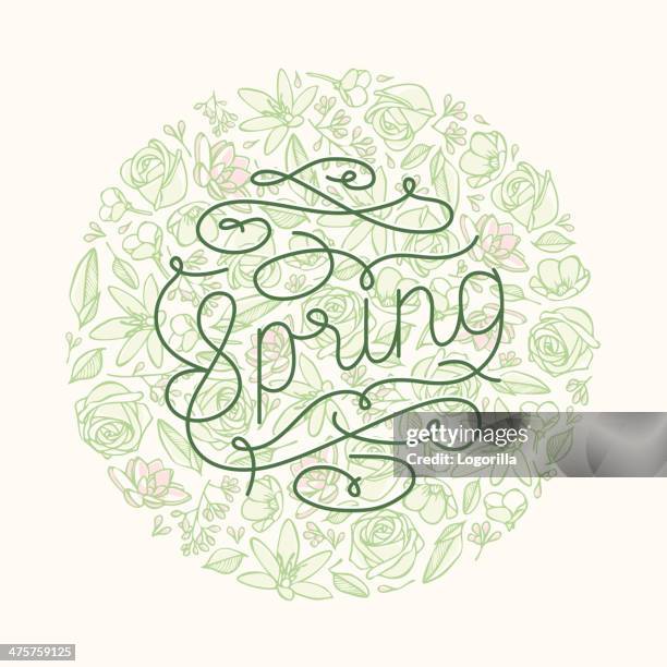 15 Spring Wording Stock Photos, High-Res Pictures, and Images - Getty ...