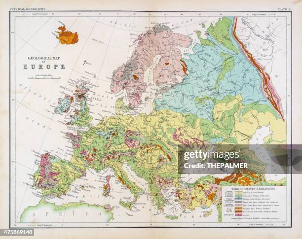 ilustraciones, imágenes clip art, dibujos animados e iconos de stock de mapa de europa, 1861 - geología