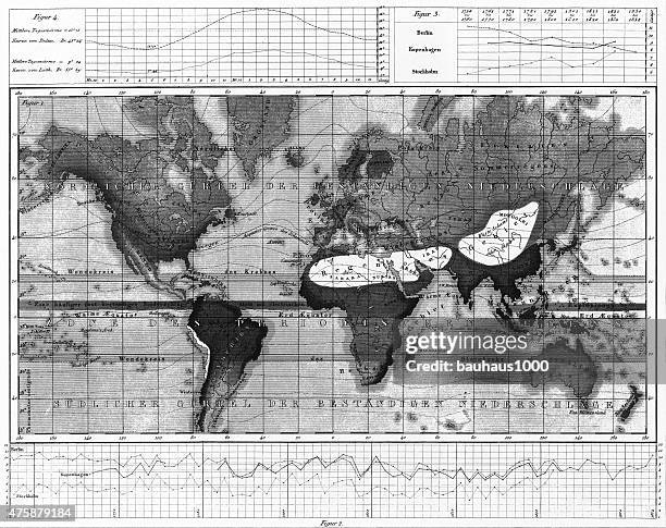 Historical Pattern Weather 2,314 Weather Chart Stock Photos, High-Res Pictures, and Images - Getty ...