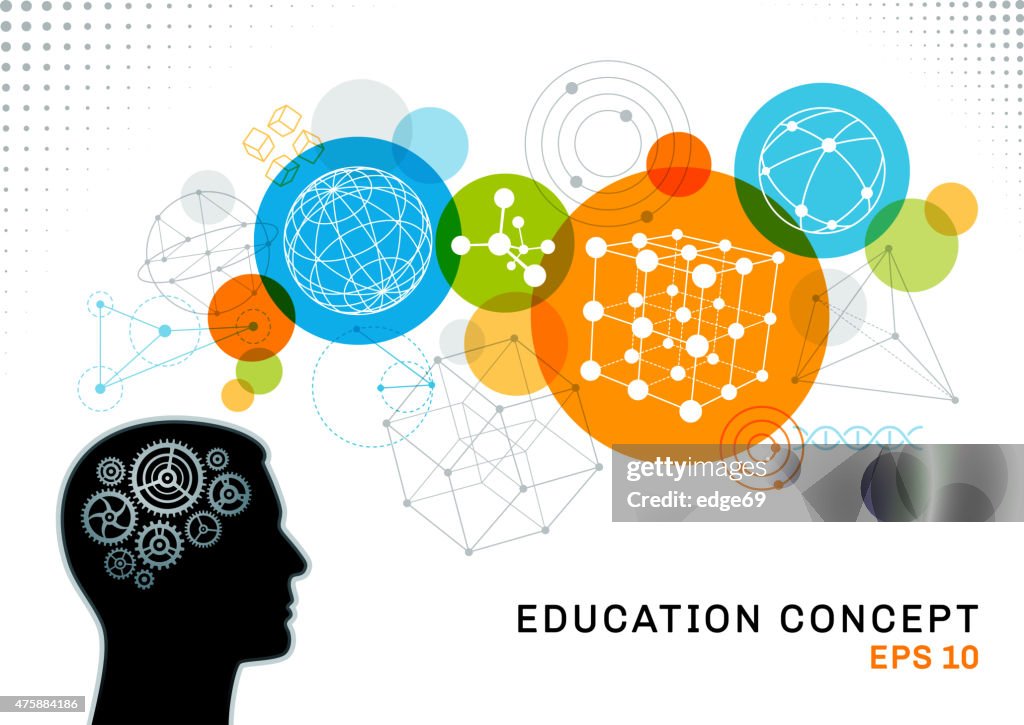 Concetto di educazione