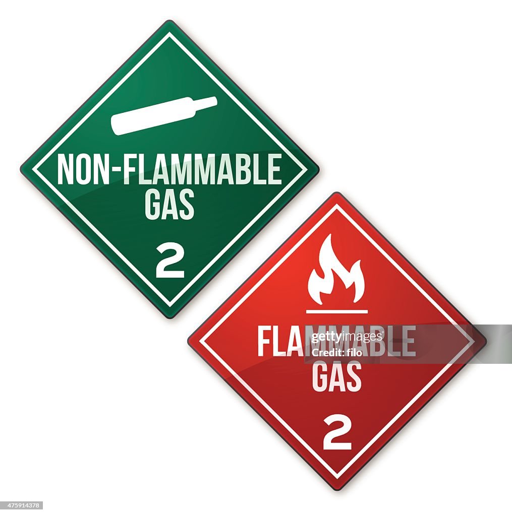 Entzündlich und nicht entflammbar Gas Warnschilder