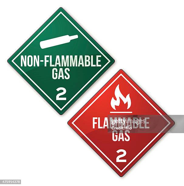 stockillustraties, clipart, cartoons en iconen met flammable and non-flammable gas warning signs - chemische fabriek