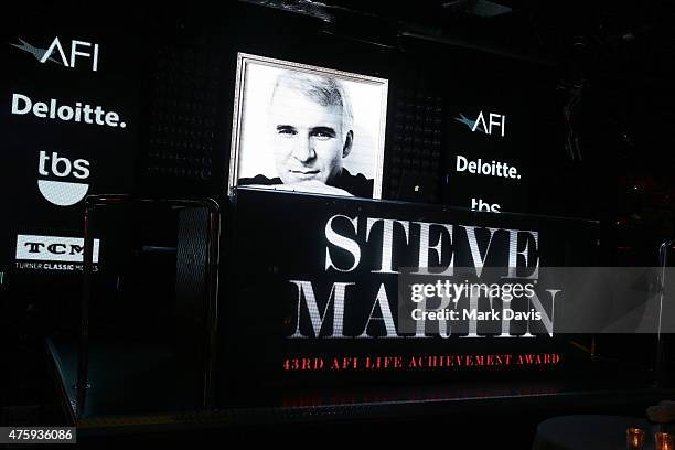 An image of Steve Martin is spotted behind the podium at the after party for the 2015 AFI Life Achievement Award Gala Tribute Honoring Steve Martin...