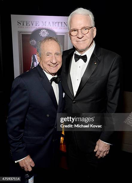 Actor-director Mel Brooks and honoree Steve Martin attend the after party for the 43rd AFI Life Achievement Award Gala honoring Steve Martin at Dolby...