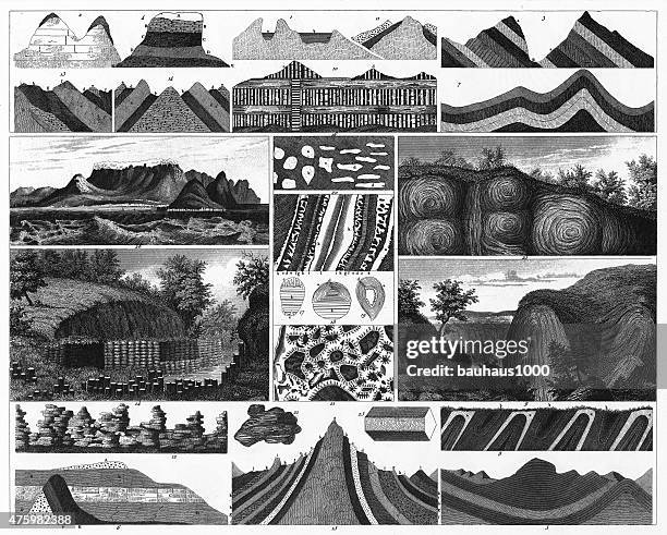 illustrations, cliparts, dessins animés et icônes de rock et de formations rocheuses et stratification de gravure - rock strata