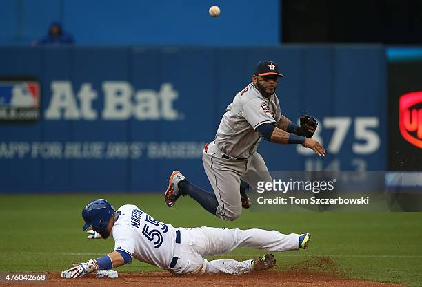 Jonathan Villar of the Houston Astros turns a double play in the second inning during MLB game action as Russell Martin of the Toronto Blue Jays...