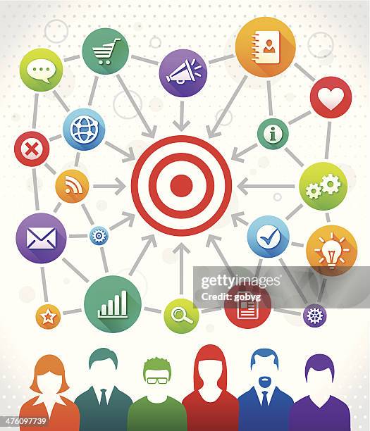 Target Organizational Chart Photos and Premium High Res Pictures ...