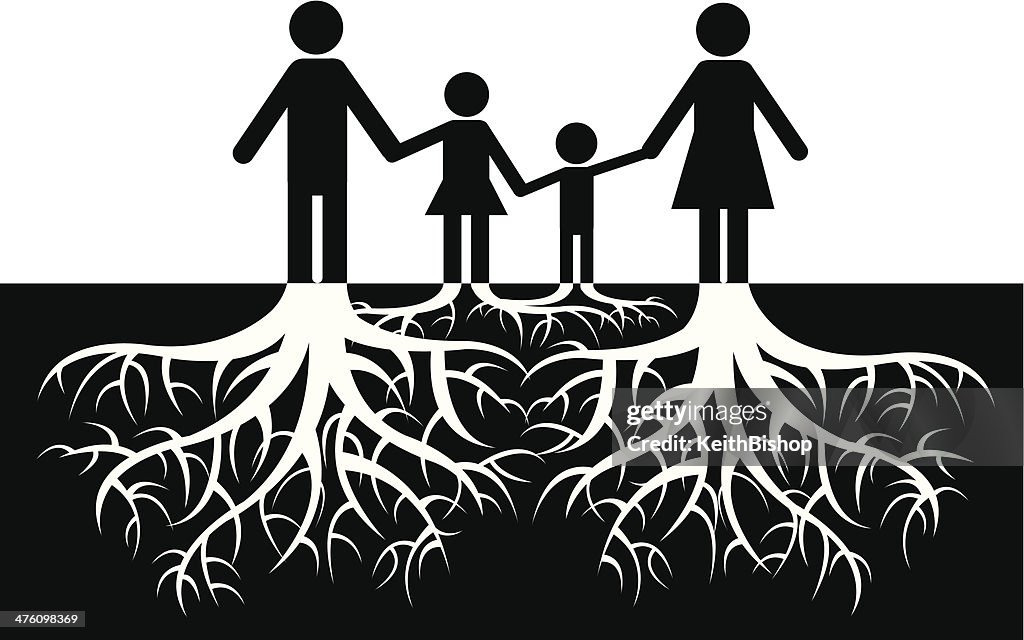 Ascendência-família raízes, herança