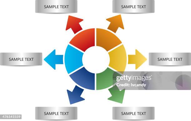 6 Part Object 62,266 6 Parts Stock Photos, High-Res Pictures, and Images - Getty Images