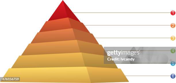 ilustraciones, imágenes clip art, dibujos animados e iconos de stock de pir�ámide de cuadro - pyramid shape