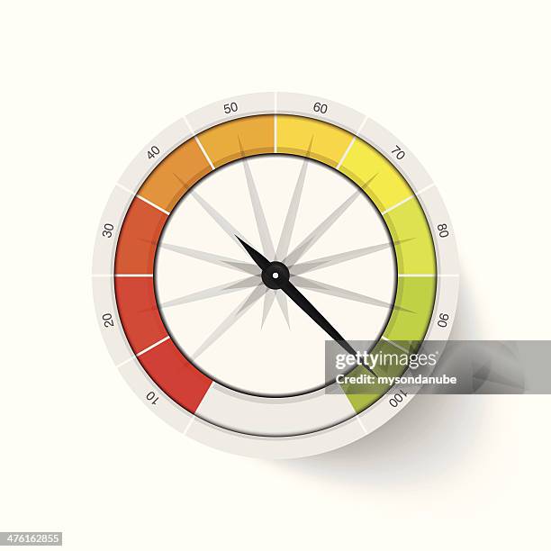 percentage rank chart or gauge - moisture meter stock illustrations