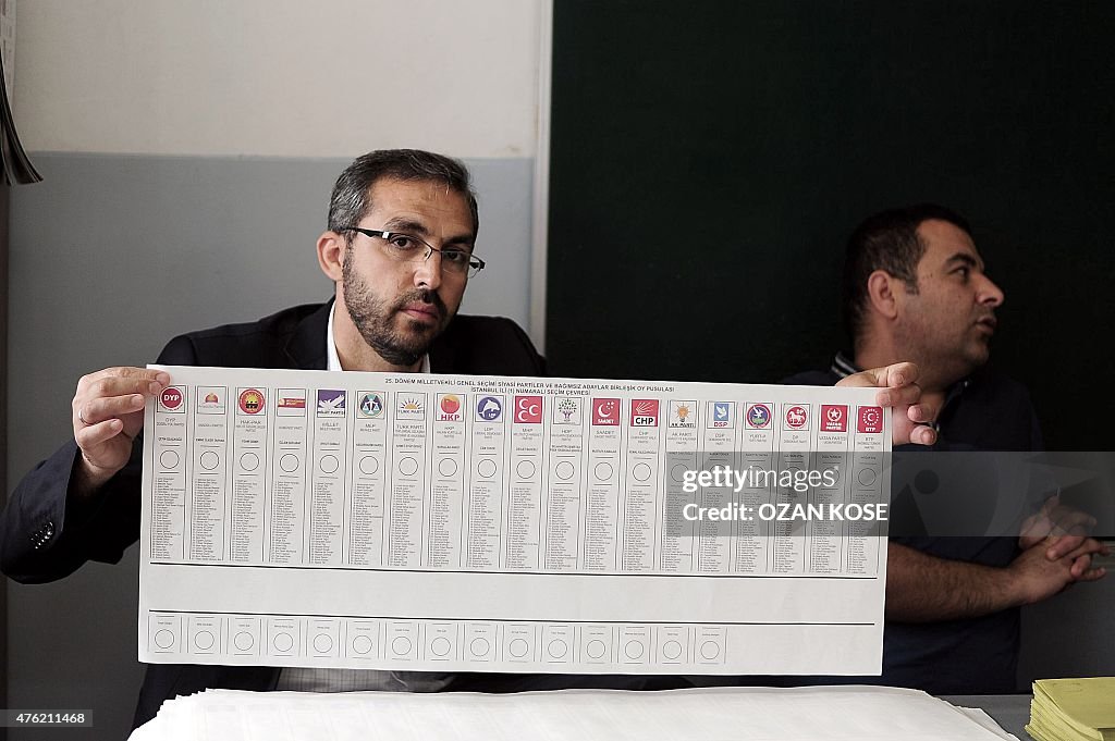 TURKEY-POLITICS-VOTE