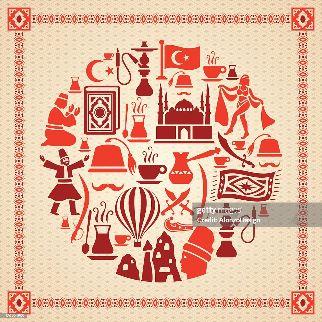 Turkish Collage