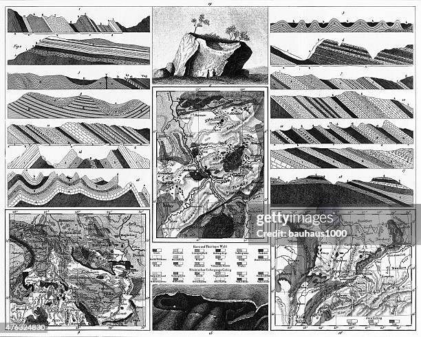 special geology engraving - geology map stock illustrations