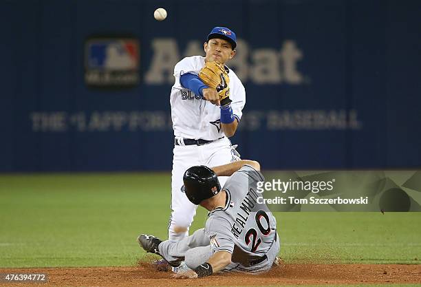 Munenori Kawasaki of the Toronto Blue Jays turns a double play in the seventh inning during MLB game action as J.T. Realmuto of the Miami Marlins...