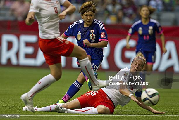 Switzerland defender Rachel Rinast and teammate Caroline Abbe try to stop Japan forward Yuika Sugasawa during a Group C football match between...