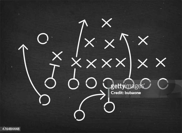 stockillustraties, clipart, cartoons en iconen met american football touchdown strategy diagram on chalkboard - offense sporting position