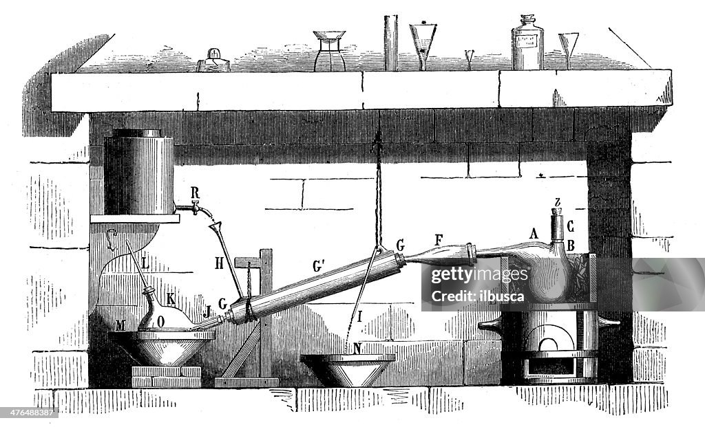 Antique scientific chemistry and physics experiments