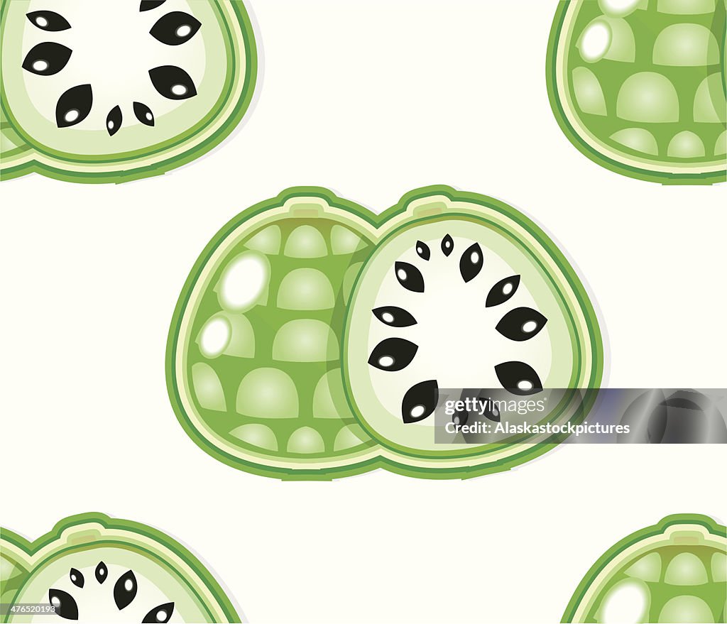 シームレスパターンに cherimoyas ます。