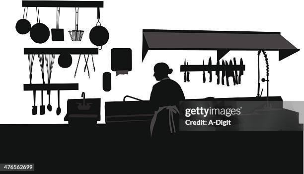 commercial kitchen - commercial kitchen equipment stock illustrations