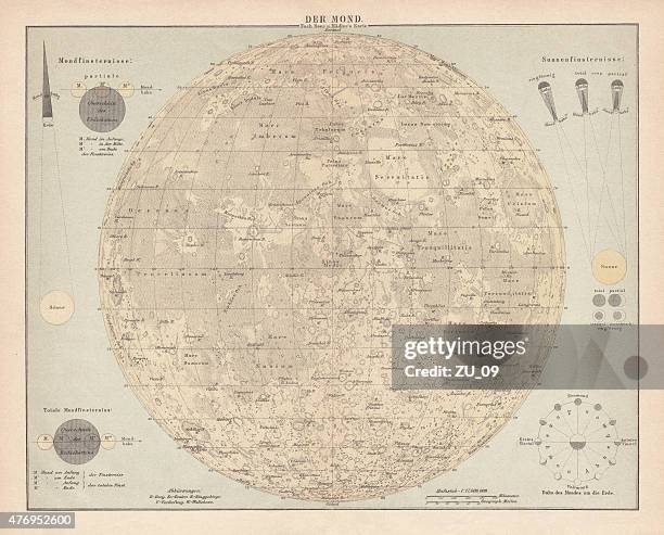 ilustraciones, imágenes clip art, dibujos animados e iconos de stock de la luna, publicado en 1877 - volcanic landscape