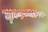 Misinformation word cloud with abstract background