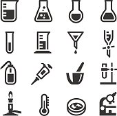 Chemistry Lab Icons Set 1