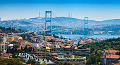 Panorama of Istanbul city view and Bosphorus Bridge