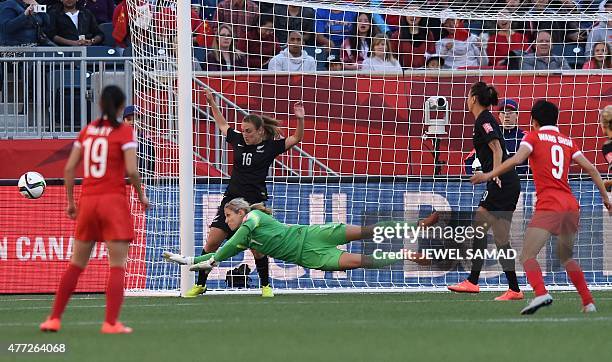 New Zealand's goalkeeper Erin Nayler clears ball kicked by China's defender Wang Sanshan at the Winnipeg Stadium during their Group A football match...