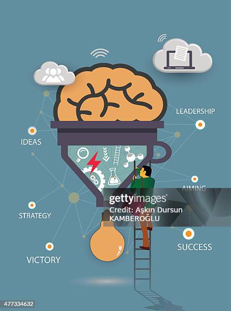 idea creation - funnel infographic stock illustrations