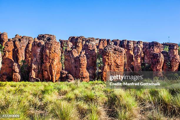 Limmen 120 Limmen Stock Photos, High-Res Pictures, and Images - Getty Images