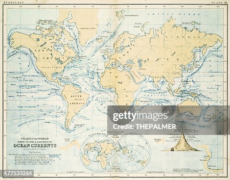Ocean currents map 1861 Ocean currents map 1861