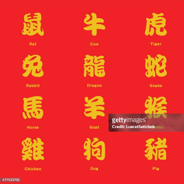 chinese character zodiac red/gold icons - rooster print stock illustrations
