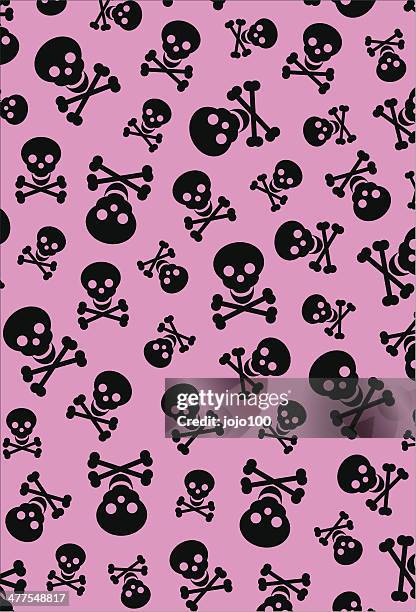 Pink Skull and Crossbones Pattern and Print Sticker for Sale by CFAT