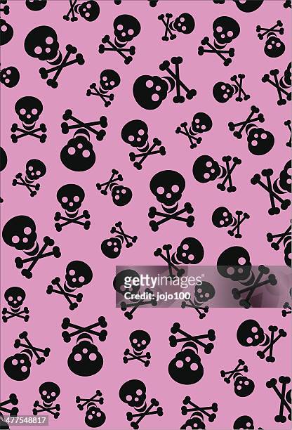 34 Cool Skull Wallpapers Photos and Premium High Res Pictures - Getty Images